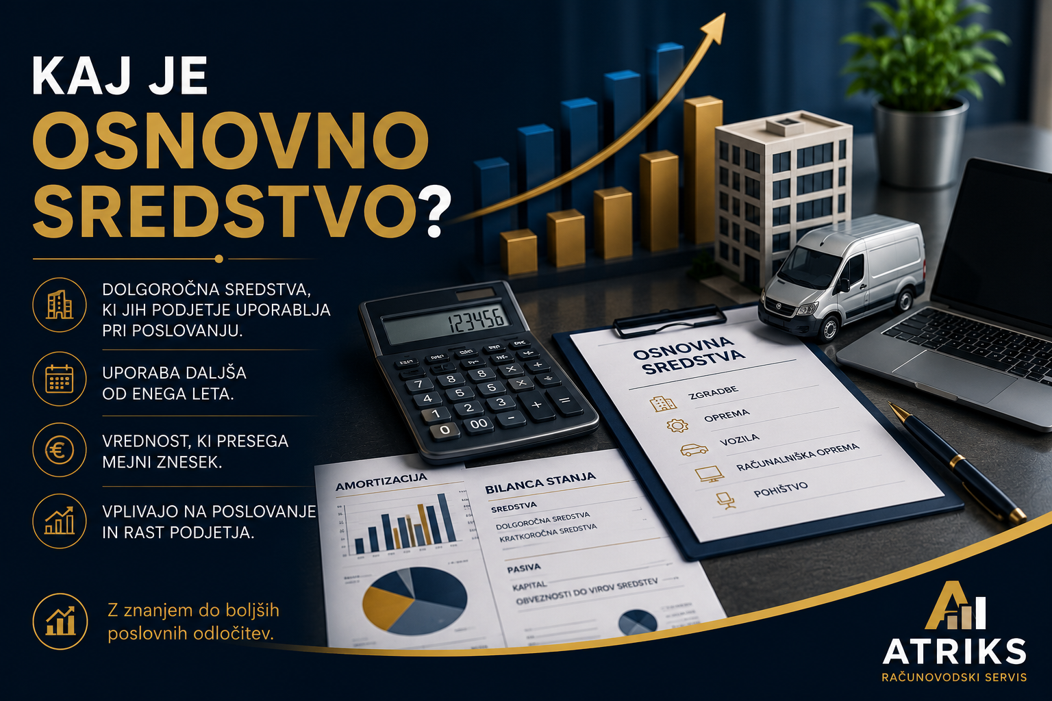 Kaj je osnovno sredstvo