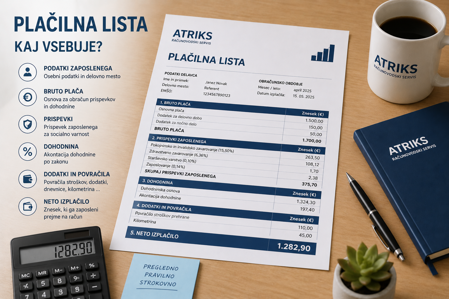 Plačilna lista. Kaj vsebuje