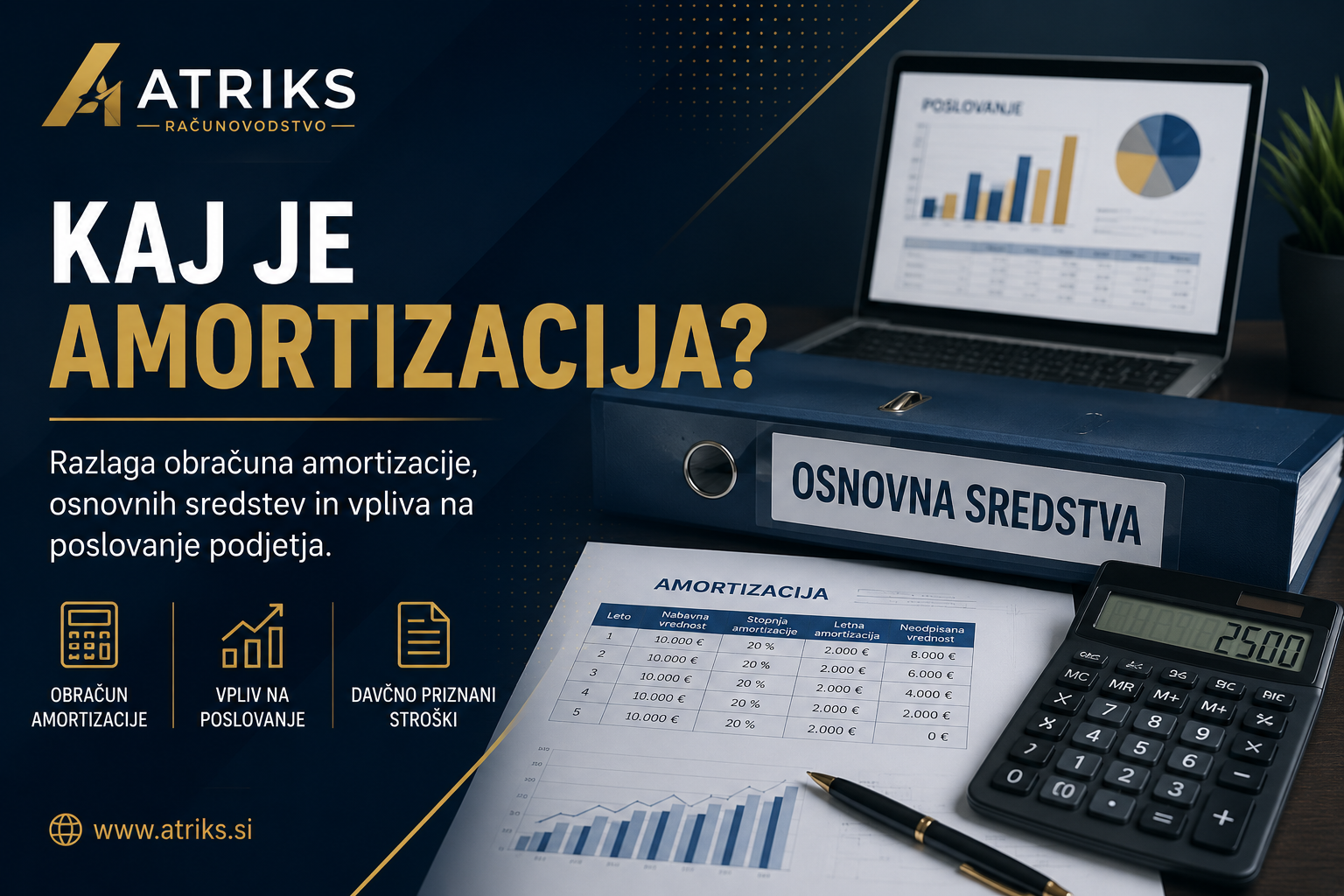 Kaj je amortizacija