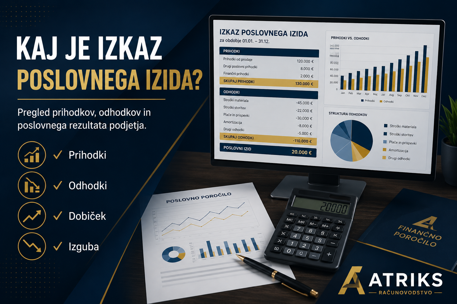 Kaj je izkaz poslovnega izida