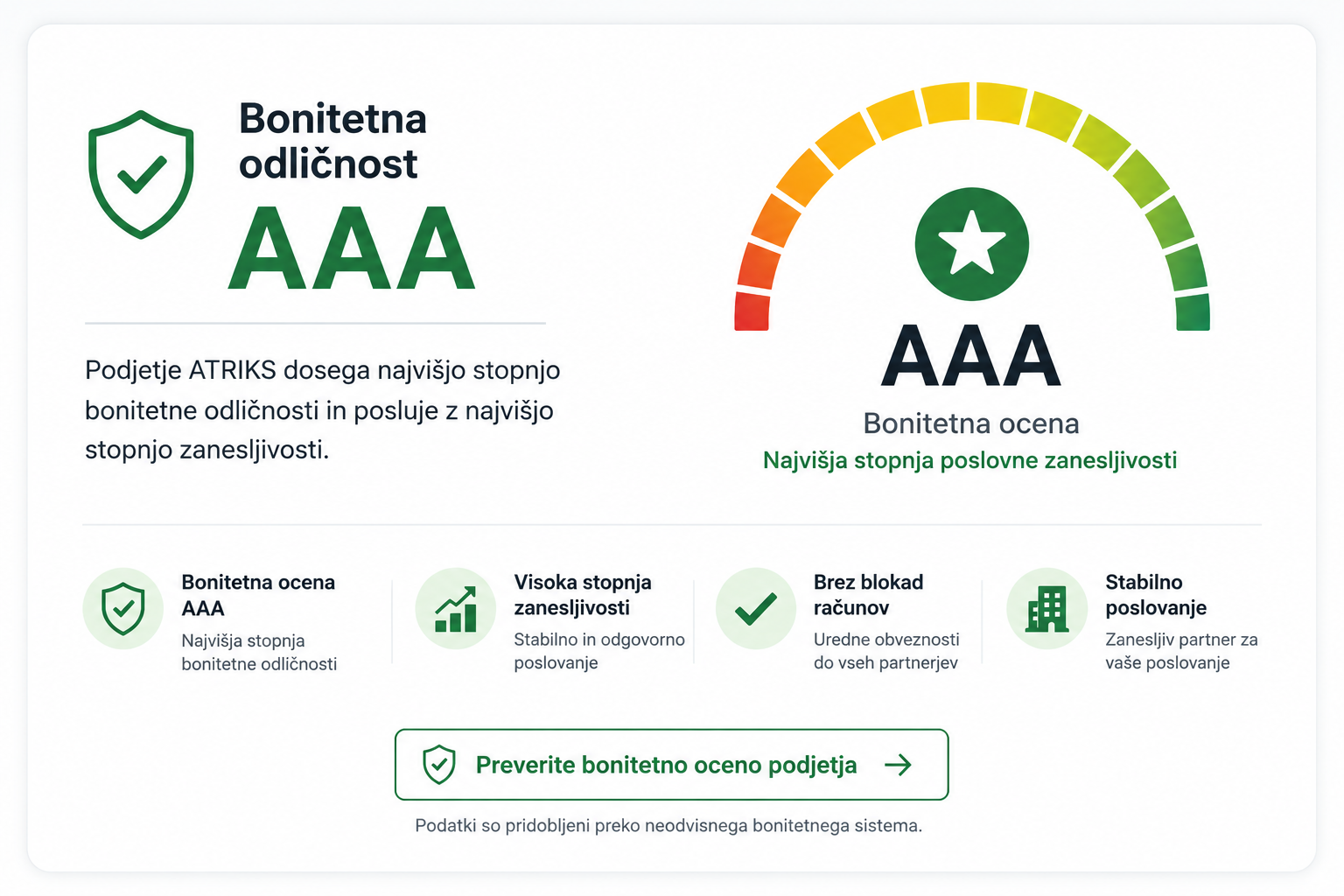 Bonitetna odličnost in zanesljivo poslovanje ATRIKS