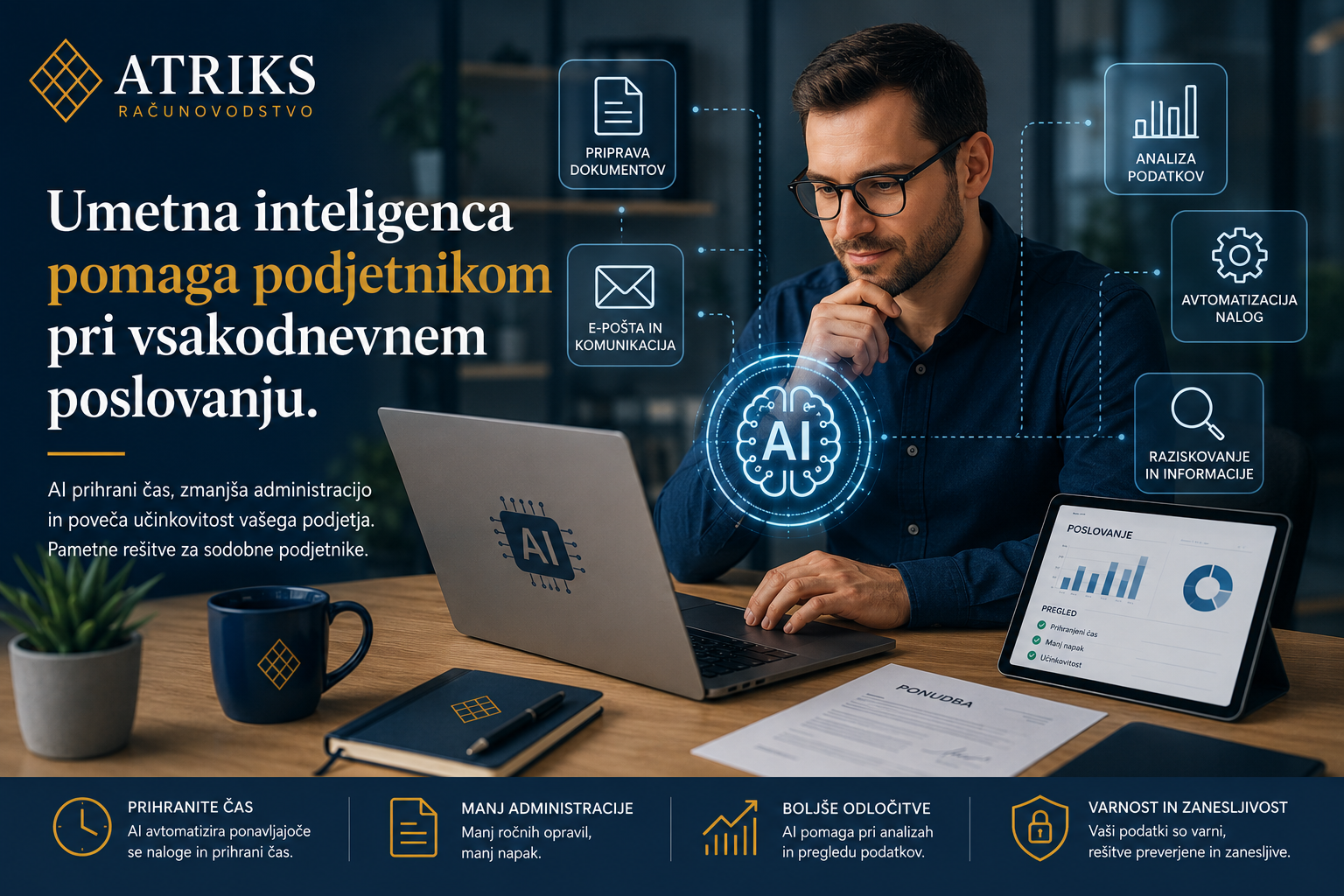 Podjetnik uporablja umetno inteligenco za pripravo dokumentov, analizo podatkov in digitalizacijo poslovanja.