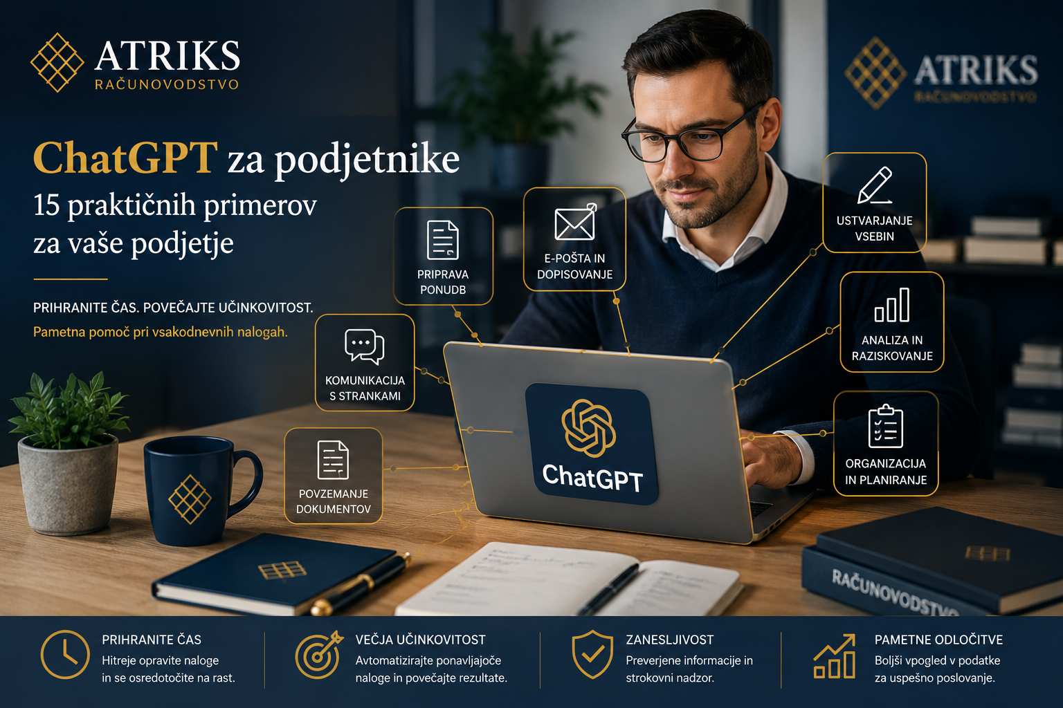 Podjetnik uporablja ChatGPT za pripravo ponudb, e-pošte, analiz in organizacijo poslovanja z umetno inteligenco.